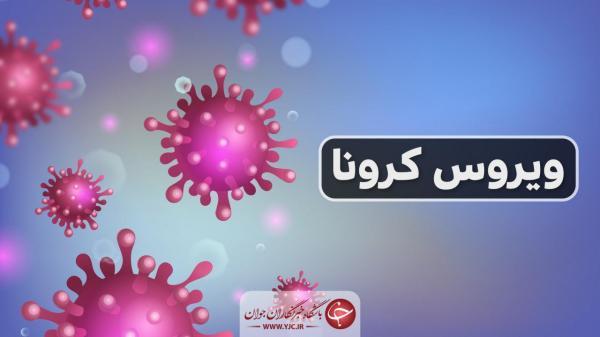 خطرات ورزش برای مبتلایان کرونا کدام است؟